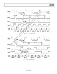 AD9822JRSZRL Datasheet Page 9