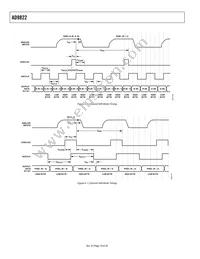 AD9822JRSZRL Datasheet Page 10