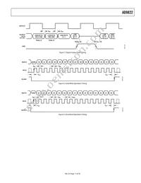 AD9822JRSZRL Datasheet Page 11