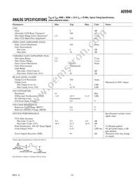 AD9948KCPZRL Datasheet Page 3