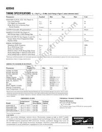 AD9948KCPZRL Datasheet Page 4