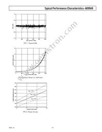 AD9948KCPZRL Datasheet Page 7