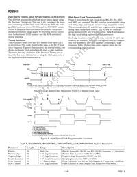 AD9948KCPZRL Datasheet Page 14