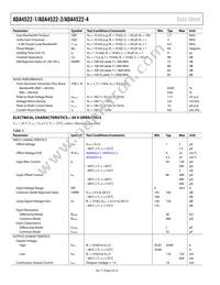 ADA4522-1ARZ-RL Datasheet Page 4