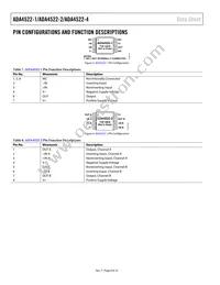 ADA4522-1ARZ-RL Datasheet Page 8