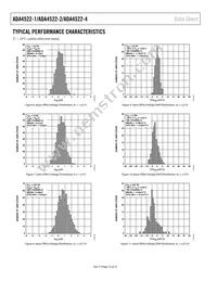 ADA4522-1ARZ-RL Datasheet Page 10