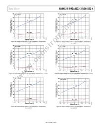 ADA4522-1ARZ-RL Datasheet Page 13