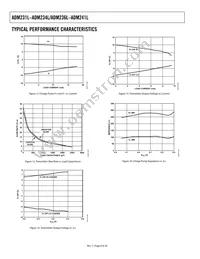 ADM238LJR-REEL Datasheet Page 8