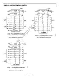 ADM238LJR-REEL Datasheet Page 10