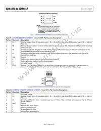 ADM4855AR-REEL7 Datasheet Page 8