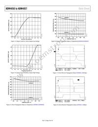 ADM4855AR-REEL7 Datasheet Page 10