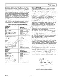 ADSP-2115BPZ-100 Datasheet Page 7