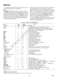 ADSP-2115BPZ-100 Datasheet Page 8