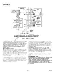 ADSP-2115BPZ-100 Datasheet Page 10