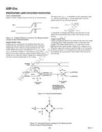 ADSP-2115BPZ-100 Datasheet Page 20