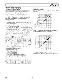 ADSP-2115BPZ-100 Datasheet Page 23