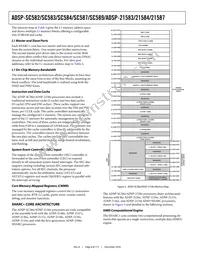 ADSP-21584CBCZ-4A Datasheet Page 8