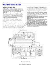 ADSP-BF538BBCZ-4A Datasheet Page 4