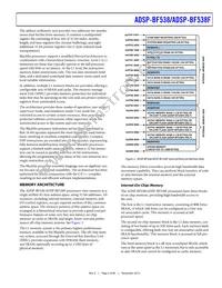 ADSP-BF538BBCZ-4A Datasheet Page 5