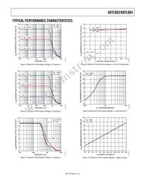 ADTL082ARZ-REEL Datasheet Page 5