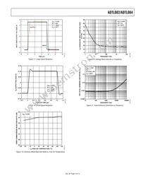 ADTL082ARZ-REEL Datasheet Page 7