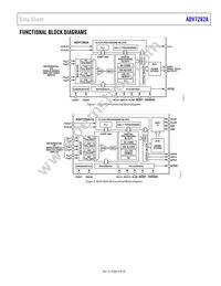 ADV7282AWBCPZ-RL Datasheet Page 3