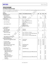 ADV7282AWBCPZ-RL Datasheet Page 4