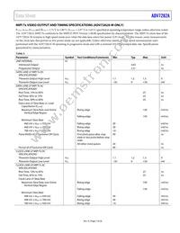 ADV7282AWBCPZ-RL Datasheet Page 7