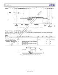 ADV7282AWBCPZ-RL Datasheet Page 9