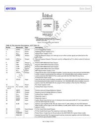 ADV7282AWBCPZ-RL Datasheet Page 12