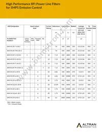 AMI-M11P-6-30-B Datasheet Page 2