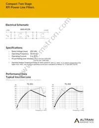 AMI-M12A-6-30-C Datasheet Page 2