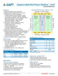 AMP8DS3QF74 Datasheet Cover