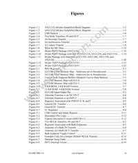 AN2136SC Datasheet Page 10