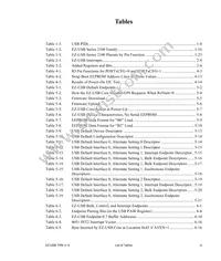 AN2136SC Datasheet Page 14