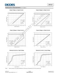 AP2127N-4.75TRG1 Datasheet Page 7