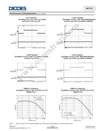 AP2127N-4.75TRG1 Datasheet Page 10