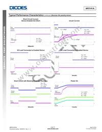 AP2141AW-7 Datasheet Page 6