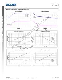 AP2141AW-7 Datasheet Page 7