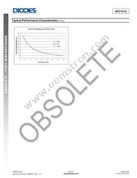 AP2141AW-7 Datasheet Page 9