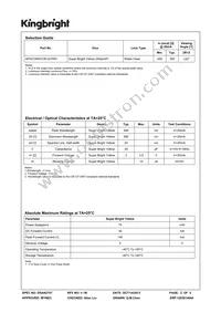 APA2106SYCK/J3-PRV Datasheet Page 2