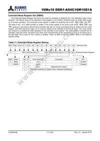 AS4C16M16D1A-5TIN Datasheet Page 11