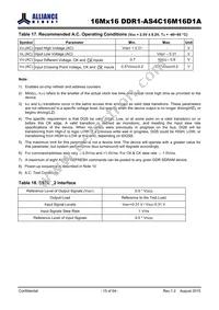 AS4C16M16D1A-5TIN Datasheet Page 15