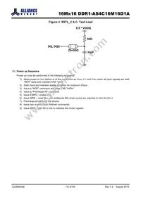 AS4C16M16D1A-5TIN Datasheet Page 16