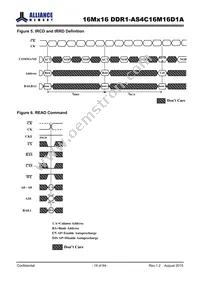 AS4C16M16D1A-5TIN Datasheet Page 18