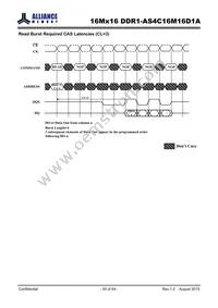 AS4C16M16D1A-5TIN Datasheet Page 20