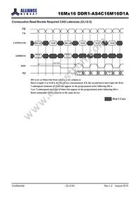 AS4C16M16D1A-5TIN Datasheet Page 22