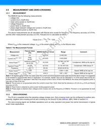 ATM90E25-YU-R Datasheet Page 12