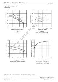 BA4580RFVT-E2 Datasheet Page 9