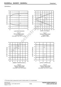 BA4580RFVT-E2 Datasheet Page 10